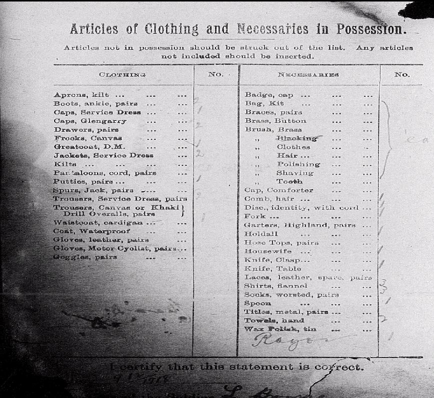 WT Panter Possessions